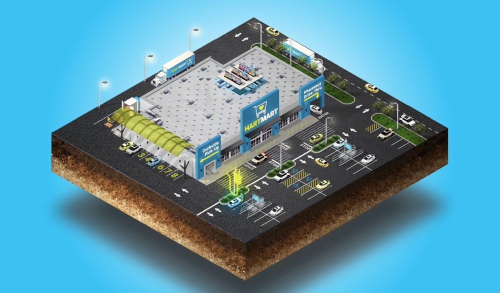 Designing Grocery Spaces